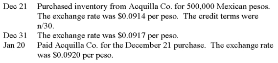 Texana Inc. imports inventory from Mexico. Prepare the journal entries for Texana to record the following transactions. Include any year-end adjustments.  