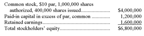 A company reported the following stockholders' equity on January 1 of the current year:   Prepare journal entries for the following selected transactions related to this company's stock during the current year:  