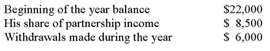 The following information is available regarding John Smith's capital account in Technology Consulting Group, a general partnership, for a recent year:   What is Smith's partner return on equity during the year in question? A)  36.6% B)  34.7% C)  10.8% D)  11.4% E)  55.7%