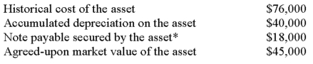 Trump and Hawthorne have decided to form a partnership. Trump is going to contribute a depreciable asset to the partnership as his equity contribution to the partnership. The following information regarding the asset to be contributed by Trump is available:   *will be assumed by the partnership Based on this information, Trump's beginning equity balance in the partnership will be: A)  $76,000 B)  $36,000 C)  $18,000 D)  $27,000 E)  $45,000