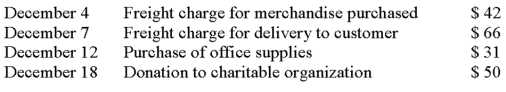 Martha Company has an established petty cash fund in the amount of $500. The fund was last reimbursed on November 30. At the end of December, the fund contained the following petty cash receipts:   If, in addition to these receipts, the petty cash fund contains $301 of cash, the journal entry to reimburse the fund on December 31 will include: A)  A debit to Transportation-In of $73. B)  A debit to Transportation-Out of $73. C)  A credit to Office Supplies of $66. D)  A credit to Cash Over and Short of $10. E)  A debit to Cash Over and Short of $10.