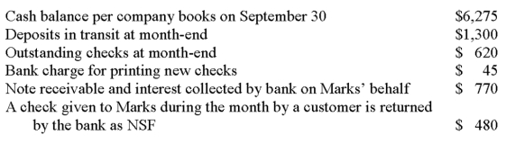 In the process of reconciling Marks Enterprises' bank statement for September, Mr. Marks compiles the following information:   The adjusted cash balance per the books on September 30 is: A)  $6,900 B)  $8,160 C)  $4,600 D)  $6,520 E)  $5,840
