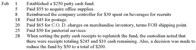 A company established a petty cash fund in February of the current year and experienced the following transactions affecting the fund during February:   Prepare the journal entries to establish the find, reimburse the fund and to reduce its amount on February 28.