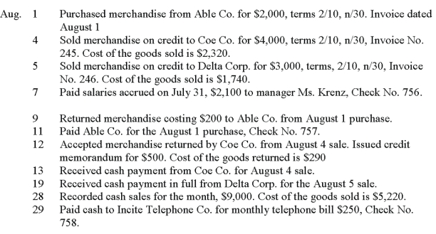 A company uses four special journals: purchases, sales, cash receipts, and cash disbursements. The following transactions were incurred during August:   Record these transactions in the appropriate special journals below.  