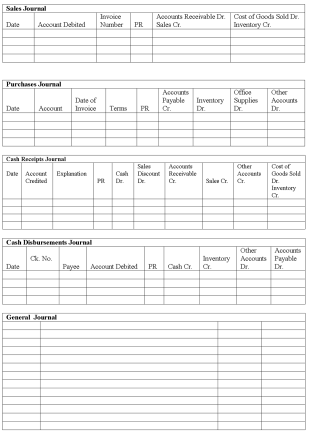 A company uses four special journals: purchases, sales, cash receipts, and cash disbursements. The following transactions were incurred during August:   Record these transactions in the appropriate special journals below.  