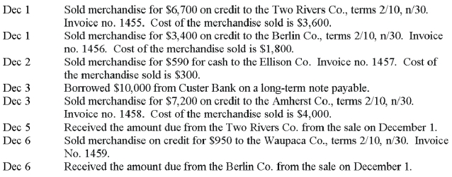 The Sun Company completed the following sales and cash receipts transactions during the first week of December. The Sun Company uses the periodic inventory system.   a. Use the sales journal and the cash receipts journal to record these transactions. b. Prepare a schedule of accounts receivable. There was no accounts receivable balance at December 1.    