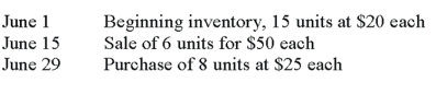 Given the following information, determine the cost of the inventory at June 30 using the LIFO perpetual inventory method.   The cost of the ending inventory is A)  $200. B)  $220. C)  $380. D)  $275. E)  $300.