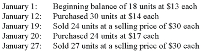 A company sells a climbing kit and uses the periodic inventory system to account for its merchandise. The beginning balance of the inventory and its transactions during January were as follows:   If the ending inventory is reported at $357, what inventory method was used? A)  LIFO. B)  FIFO. C)  Weighted average. D)  Specific identification. E)  Retail inventory methoD.