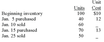 Using the information given below for a company that uses a perpetual inventory system, calculate the ending inventory using FIFO.  
