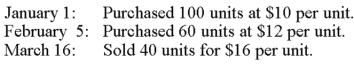 Using the information given below, prepare general journal entries to record the March 16 sale assuming a cash sale and the FIFO method is used.  