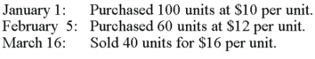 Using the information given below, prepare the general journal entry to record the March 16 sale assuming a cash sale and the LIFO method is used:  