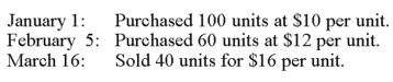 Using the information given below, prepare the general journal entry to record the March 16 sale assuming a cash sale and the weighted average method is used.  