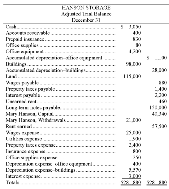 Using the information presented below, prepare an income statement from the adjusted trial balance of Hanson Storage.  