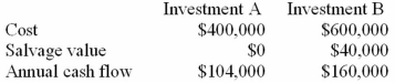 Carter & Co.is trying to decide which of two investments they should consider.The following information is available:   Each investment is expected to have a useful life of 5 years.(Rounded) (a)What is the rate of return on average investment of each investment? (b)What is the payback period of each investment?