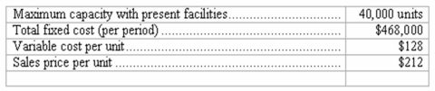 Cost-volume-profit relationships The following data are available for a product manufactured and sold by Logan Company:   Compute the following: (a)Contribution margin per unit: $_______________ (b)Number of units that must be sold to break-even: _______________ units (c)Dollar sales volume to produce income of $864,000 before taxes (round units to the next highest full unit): $_______________