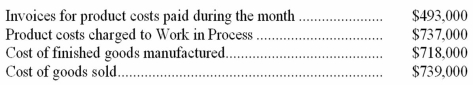 The following information is available about the August transactions of the Helpful Tool Company:   The product costs to be deducted from revenue in August amount to: A) $493,000. B) $737,000. C) $718,000. D) $739,000.