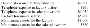 Determine the amount of manufacturing overhead given the following information:   A) $7,750. B) $10,430. C) $9,750. D) $11,080.