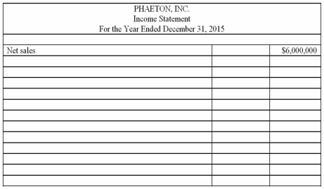 Multiple-step income statement Shown below is a recent income statement for Phaeton,Inc.:   Prepare an income statement for the year in a multiple-step format.(Use the grid provided below.)  