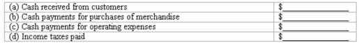 Computation of operating cash flows The financial statements of Custom Corporation provide the following information for the current year:   Using this information,compute for the current year:  