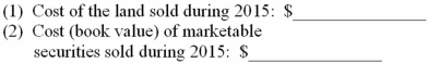 Comparison of cash flows and accrual basis Underhill Corporation's statement of cash flows for 2015 shows the following information regarding investing activities:   Underhill Corporation's income statement for 2015 includes the following items:   (a)All payments and proceeds relating to these transactions were in cash.Using this information,compute the following:   (b)Underhill Corporation's balance sheet at the end of 2014 showed Land of $3,057,000 and Investment in Marketable Securities of $2,218,000.On the basis of the data presented above,compute the amount to be reported for Land and for Investment in Marketable Securities on Underhill Corporation's balance sheet at December 31,2015.  