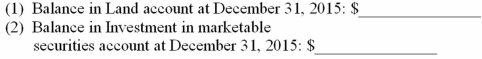 Comparison of cash flows and accrual basis Underhill Corporation's statement of cash flows for 2015 shows the following information regarding investing activities:   Underhill Corporation's income statement for 2015 includes the following items:   (a)All payments and proceeds relating to these transactions were in cash.Using this information,compute the following:   (b)Underhill Corporation's balance sheet at the end of 2014 showed Land of $3,057,000 and Investment in Marketable Securities of $2,218,000.On the basis of the data presented above,compute the amount to be reported for Land and for Investment in Marketable Securities on Underhill Corporation's balance sheet at December 31,2015.  
