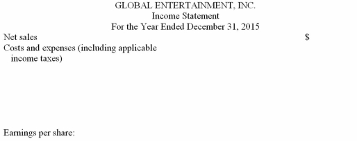Discontinued operations The operations of Global Entertainment,Inc.,for the current year are summarized below:   Global Entertainment had 400,000 shares of capital stock outstanding.Complete the following condensed income statement for the year,including the appropriate earnings per share figures.  