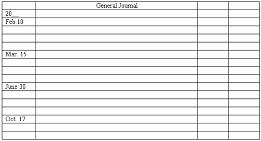 Stock dividends and stock split-journal entries Eagle Corporation has 250,000 shares of $6 par value capital stock outstanding.Prepare journal entries in the space provided to record the following transactions during the current year:    