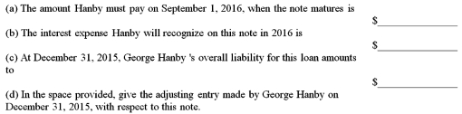 Notes payable On September 1,2015,George Hanby borrowed $100,000 from The Actors Credit Union and signed a 6%,one-year note payable,all due at maturity.The interest on this loan is stated separately.    