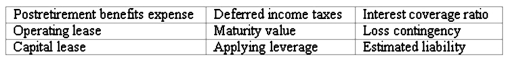 Accounting terminology Listed below are nine technical accounting terms introduced in this chapter:   Each of the following statements may (or may not)describe one of these technical terms.In the space provided beside each statement,indicate the accounting term described,or answer  None  if the statement does not correctly describe any of the terms. _____ (a)Operating income divided by annual interest expense. _____ (b)The amount paid during the current period to retired employees. _____ (c)A lease agreement that is viewed as equivalent to the lessee purchasing the leased asset. _____ (d)Using borrowed money to finance business operations. _____ (e)The risk of a loss occurring in a future period. _____ (f)A permanent reduction in the amount of income taxes owed which results from the tax deductions for depreciation. _____ (g)The amount that must be paid to settle a liability at the date it becomes due.