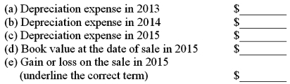 Depreciation; gains and losses in financial statements In 2013,Amalfi,Inc.purchased equipment with an estimated 10-year life for $42,600.The residual value was estimated at $9,900.Amalfi uses straight-line depreciation and applies the half-year convention. On April 18,2015,Amalfi closed one of its plants and sold this equipment for $33,600.Under these assumptions,compute the following for this equipment:  