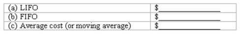 Inventory flow assumptions Flat TV uses a perpetual inventory system.Shown below are Flat TV's beginning inventory of a particular product and purchases during January:   On January 23 (prior to the purchase on January 25),Flat TV sold 13 units of this product. Determine the cost of goods sold relating to the sale on January 23 under each of the following flow assumptions.(Show your computations.)  