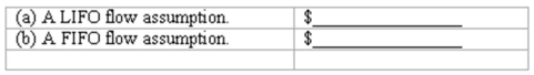 Shrinkage losses At year-end,the perpetual inventory records of James Products indicate 105 units of a particular product in inventory,acquired at the following dates and unit costs:   A complete physical inventory taken at year-end indicates only 93 units of this product actually are on hand. Determine the dollar amount of the shrinkage loss assuming that James uses:  