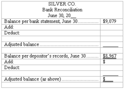 Bank reconciliation (A.)You are required to complete the June 30 bank reconciliation for Silver Company using the following information and as per the given format:     (B.)Give in general journal form the entry or entries necessary to correct Silver's accounting records as of June 30.(Explanations may be omitted; one compound journal entry is acceptable.)