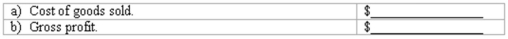 Periodic inventory system Soundview Centre uses a periodic inventory system.At the end of 2015,the accounting records include the following information:   Compute the following for 2015:  
