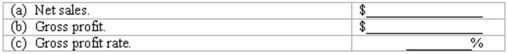 Net sales and gross profit Mayflower Supply House had gross sales revenue of $1,700,000,cost of goods sold of $950,000,sales returns and allowances of $52,500,and allowed sales discounts of $30,000. Compute for the year:  