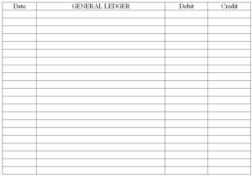 Closing entries An Adjusted Trial Balance for Tiger Inc.,at December 31 appears below.   Prepare journal entries to close the accounts.Use four entries to: (1)close the revenue account,(2)close the expense accounts,(3)close the Income Summary account,and (4)close the Dividends account.  