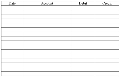 End-of-period adjustments West Laboratory adjusts and closes its accounts at the end of each month.The trial balance at September 30,2015,before adjustments,is as follows:   The following information relates to month end adjustments: (a)Office supplies on hand September 30 amounted to $500. (b)The useful life of the medical equipment was estimated to be 20 years. (c)Many patients pay in advance for major medical procedures.Fees of $6,000 were earned during the month by performing procedures on patients who had paid in advance. (d)Salaries earned by employees during the month but not yet recorded amounted to $2,300. (e)On September 1,West Laboratory had moved and paid 2 month's rent in advance. (f)Medical procedures performed during the month but not yet billed or recorded amounted to $4,600. Prepare the adjusting entries required at September 30.  