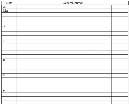 Recording transactions in general journal Enter the following transactions in the two-column journal of Baumann Bathrooms.Include a brief explanation of the transaction as part of each journal entry.    