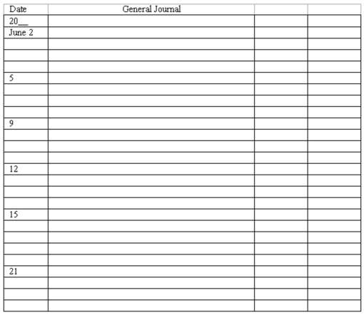 Recording transactions in general journal Enter the following transactions in the two-column journal of Festive Parties,Inc.Include a brief explanation of the transaction as part of each journal entry.    