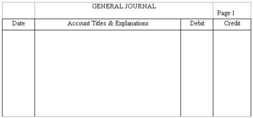 Journalize and post basic transactions Precision Grading Co.was organized to grade construction sites. * On June 1,owner Dave Precision deposited $90,000 in a new bank account opened in the name of the business in exchange for stock. * On June 3,the company acquired grading equipment costing $89,000,paying $43,000 cash and signing a note payable for the balance. * On June 10,the company paid $13,000 of the amount owed for equipment acquired on June 3. Instructions: Journalize these three transactions and post to the ledger accounts.  