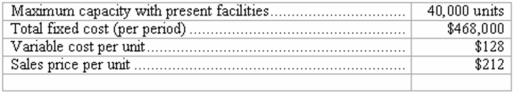 Cost-volume-profit relationships The following data are available for a product manufactured and sold by Logan Company:   Compute the following: (a) Contribution margin per unit: $________________ (b) Number of units that must be sold to break-even: _______________ units (c) Dollar sales volume to produce income of $864,000 before taxes: $________________