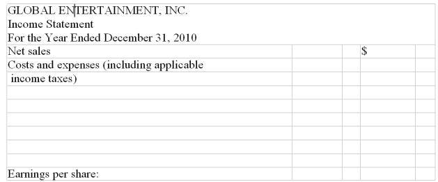 Discontinued operations The operations of Global Entertainment, Inc., for the current year are summarized below:    Global Entertainment had 400,000 shares of capital stock outstanding. Complete the following condensed income statement for the year, including the appropriate earnings per share figures.  