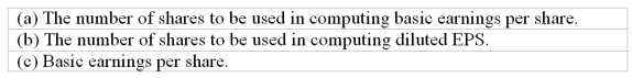 Earnings per share-basic and diluted Stainless Corporation had net income of $7,800,000 in 2010. The company had 500,000 shares of $4 par value common stock and 70,000 shares of 8%, $100 par, convertible preferred stock outstanding throughout the year. Each share of preferred stock is convertible into two shares of common stock. Compute the following for 2010:   