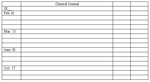 Stock dividends and stock split-journal entries Eagle Corporation has 250,000 shares of $6 par value capital stock outstanding. Prepare journal entries in the space provided to record the following transactions during the current year:     