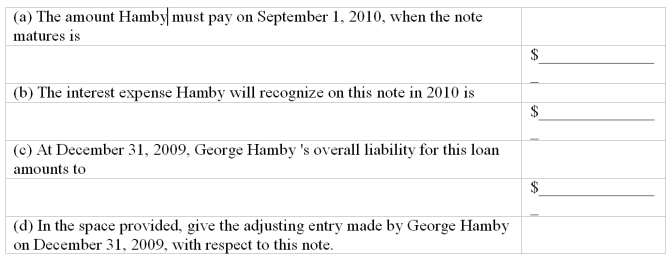 Notes payable On September 1, 2009, George Hanby borrowed $100,000 from The Actors Credit Union and signed a 6%, one-year note payable, all due at maturity. The interest on this loan is stated separately.     