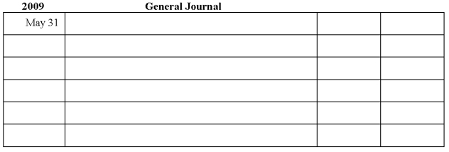 In the space provided below, prepare the journal entry to record the sale of the stallion on May 31, 2009. (Use Breeding Stock as the title of the asset account. Assume that depreciation to date of sale already has been recorded.)   