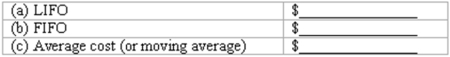 Inventory flow assumptions Flat TV uses a perpetual inventory system. Shown below are Flat TV's beginning inventory of a particular product and purchases during January:    On January 23 (prior to the purchase on January 25), Flat TV sold 13 units of this product. Determine the cost of goods sold relating to the sale on January 23 under each of the following flow assumptions. (Show your computations.) 