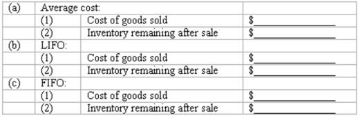Inventory flow assumptions Arrow, Inc. uses a perpetual inventory system. On January 22, 2010, the company had 200 units of a particular product on hand, with a total cost of $2,400. The per-unit costs were:    On January 24, 2010, Arrow sold 65 units of this product. Using the three flow assumptions listed below, compute (1) the cost of goods sold, and (2) the cost of the inventory of this product on hand after this sale. Show your computations.  