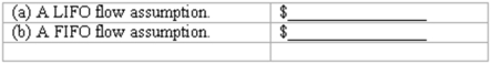 Shrinkage losses At year-end, the perpetual inventory records of James Products indicate 105 units of a particular product in inventory, acquired at the following dates and unit costs:    A complete physical inventory taken at year-end indicates only 93 units of this product actually are on hand. Determine the dollar amount of the shrinkage loss assuming that James uses:  
