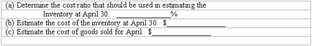 Retail method Omega Signs uses the retail method to estimate ending inventory in its monthly financial statements. The following information is available for the month ended April 30:    Using the retail method:   